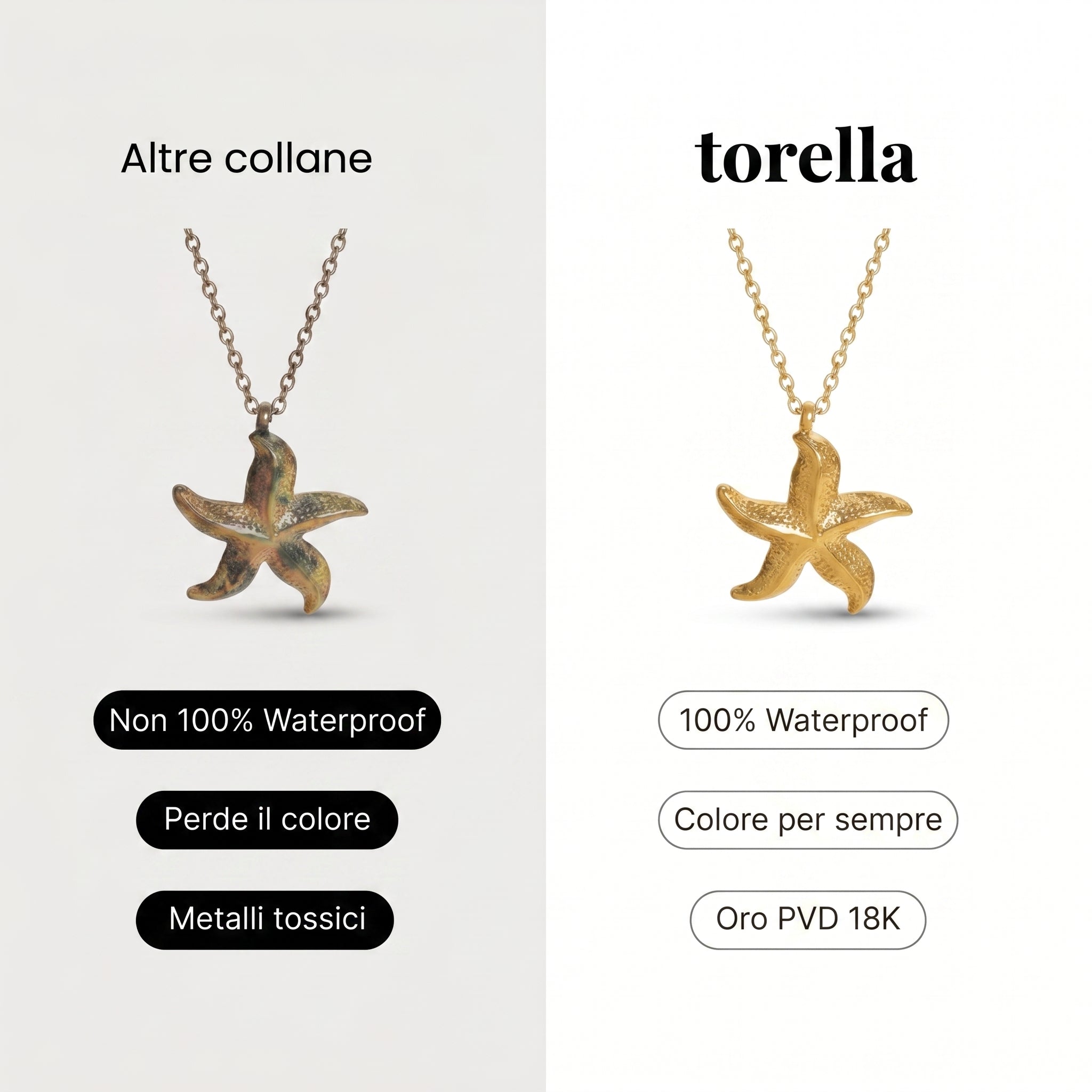 Collana Stella Marina