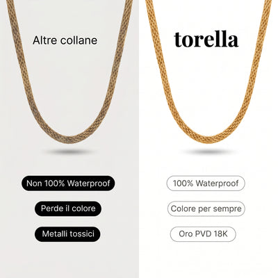 Choker Sifnos