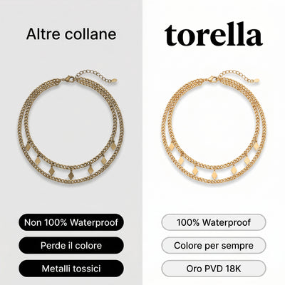 Choker Zara