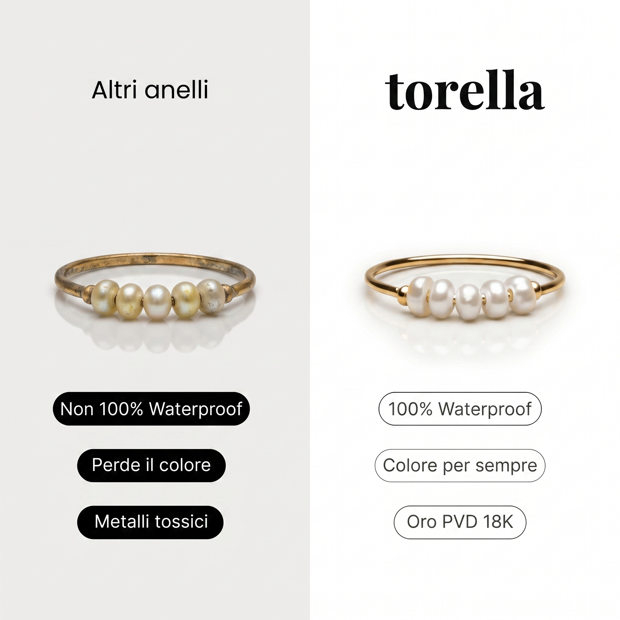 Anello Mini Perle