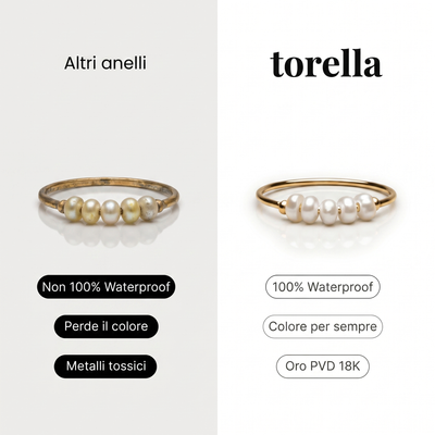Anello Mini Perle