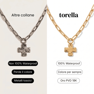 Collana Croce Chunky