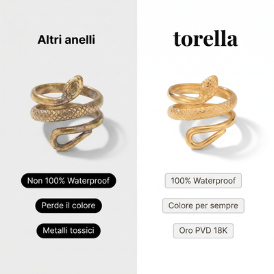 Anello Serpente