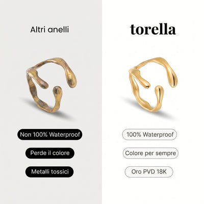 Anello Drift
