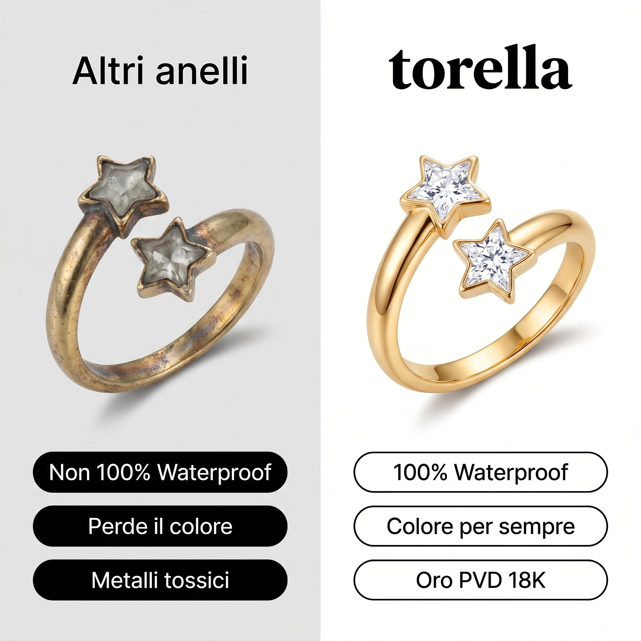 Anello Stella
