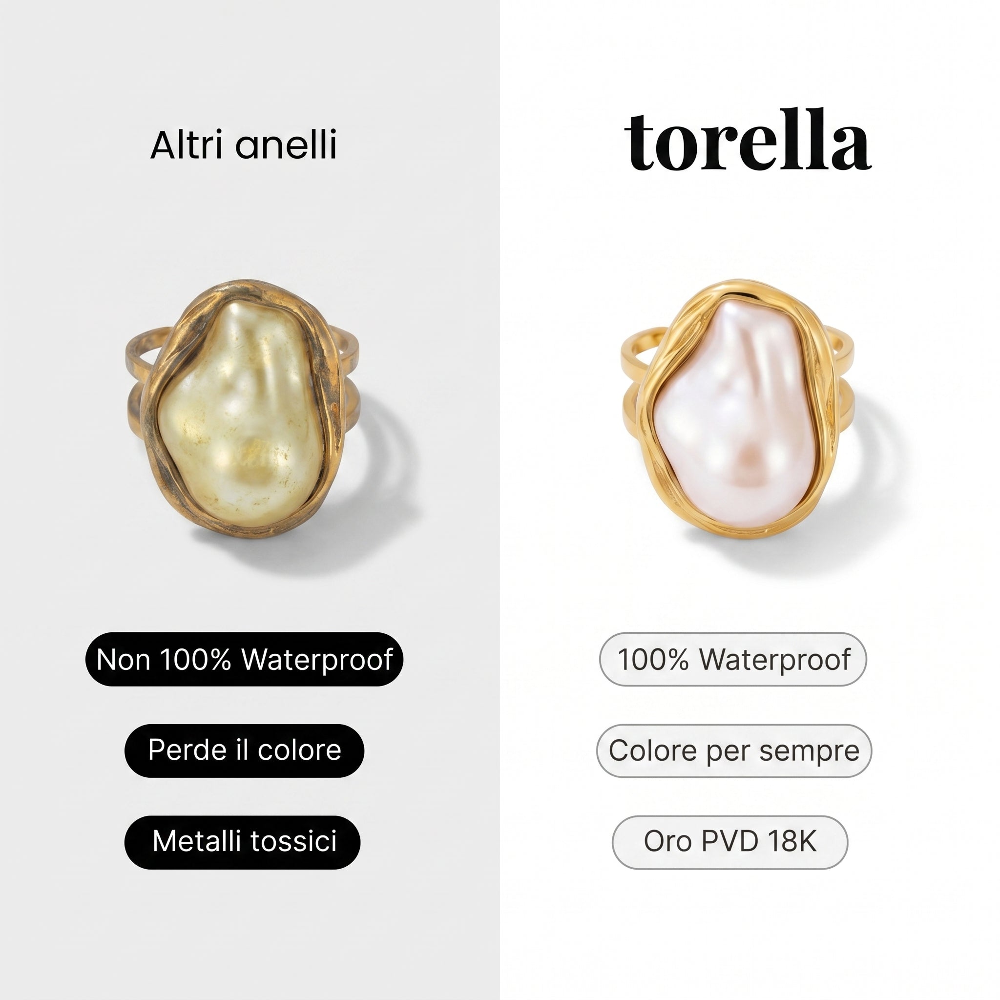 Anello Perla Torella