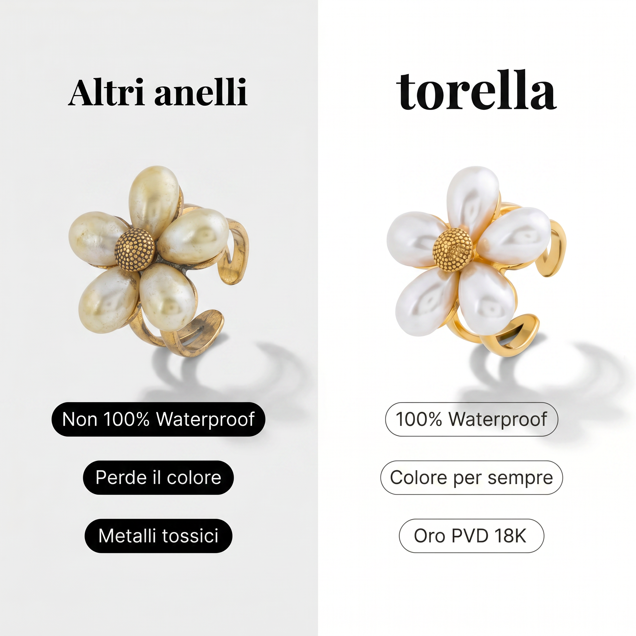 Anello Florea