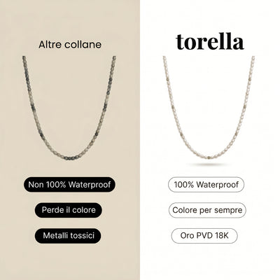 Choker con Perle