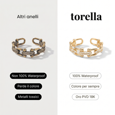 Anello Chloe